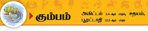 2014 ஆங்கில புத்தாண்டு ராசிபலன்கள்