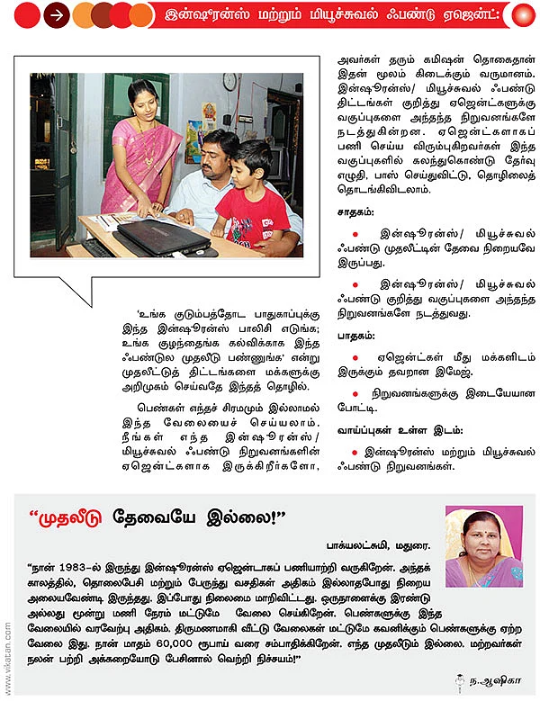 வளமான வருமானம் தரும் ஃப்ரீலான்ஸ் தொழில்கள்!