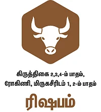 ராசிபலன் - ஜனவரி 29 முதல் பிப்ரவரி 11 - ம் தேதி வரை