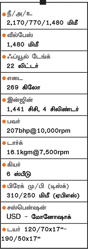 தெறி (3) - கவாஸாகி!