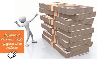 ஃபண்ட் ரிசர்ச்!
