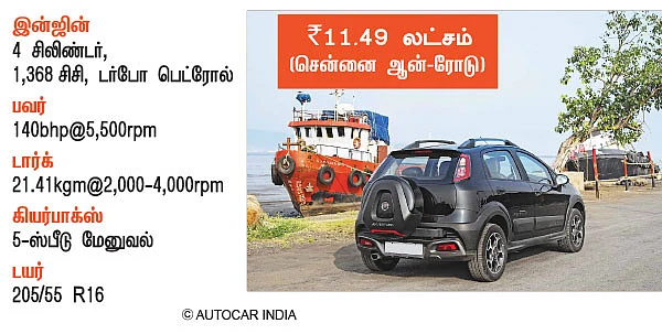 இந்தியாவின் பவர்ஃபுல் க்ராஸ்ஓவர்!