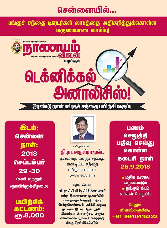 சென்னையில்... டெக்னிக்கல் அனாலிசிஸ்! - இரண்டு நாள் பங்குச் சந்தை பயிற்சி வகுப்பு