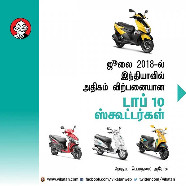 ஜூலை மாதம் இந்தியாவில் அதிகம் விற்பனையான டாப் 10 ஸ்கூட்டர்கள்! #VikatanPhotoCards