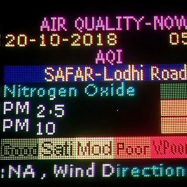 தசரா கொண்டாட்டம்... டெல்லியில் உச்சத்தை தொட்ட காற்று மாசுபாடு!