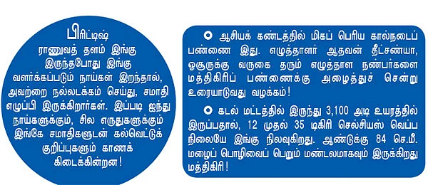 மந்திர க்ளைமேட் ரகசியம் சொல்லும் மத்திகிரி!