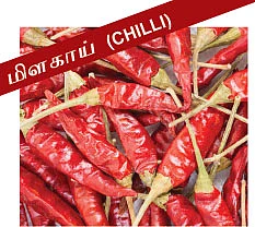 அக்ரி கமாடிட்டி!