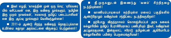 என் ஊர் : குந்தாணிமேடு
