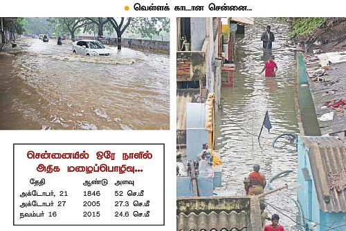 கொட்டித் தீர்த்த மழை...கொண்டாட வேண்டியவர்கள்... திண்டாடிய சோகக் கதை!