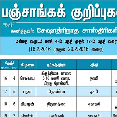 பஞ்சாங்கக் குறிப்புகள்