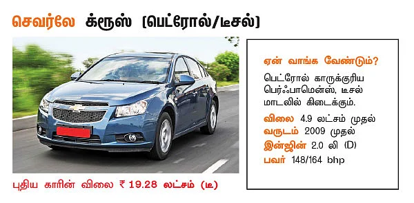 25 டாப் செல்லர்ஸ் பழைய கார்கள்