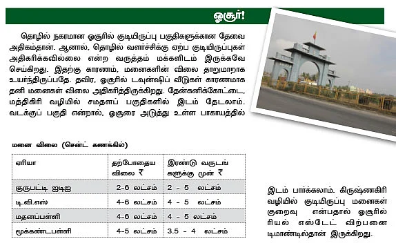 தமிழக முக்கிய நகரங்கள்... மனை விலை நிலவரங்கள் !
