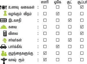 சாப்பிட வாங்க!