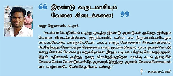 அச்சுறுத்தும் வேலைவாய்ப்பின்மை...
