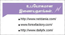 கரன்சி டிரேடிங்... கதவைத் தட்டும் புதிய வாய்ப்பு!