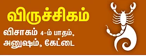 ராகு - கேது - பெயர்ச்சி பலன்கள்