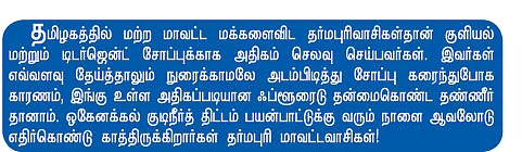 என் ஊர்!