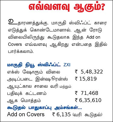 இன்ஷூரன்ஸ்: எதை தேர்ந்தெடுப்பது லாபம்?
