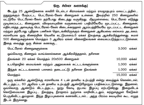மீத்தேன் எமன் - 'துபாய் ஆக மாறும் காவிரிப்படுகை?!'