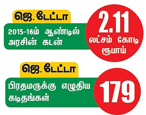 மந்திரி தந்திரி! - 30