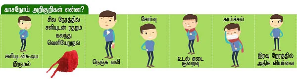 ஒன்றிணைவோம்...