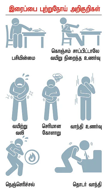 இனி எல்லாம் சுகமே - 10