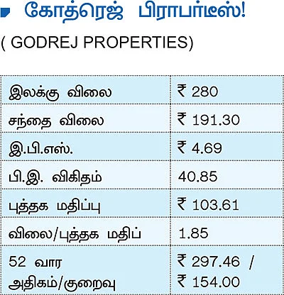 புது நிதியாண்டில்...முதலீட்டுக்கு ஏற்ற பங்குகள்!
