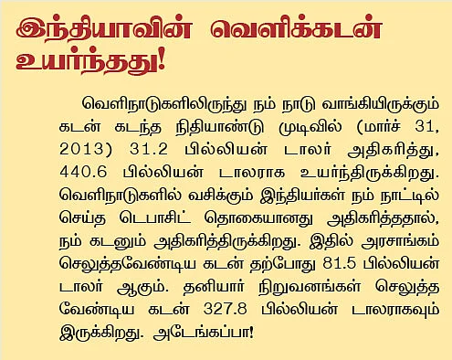 போட்டித் தேர்வுகளில் பொருளாதாரம்