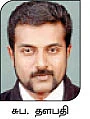 ஈமு 'ஓட்டம்' ஆரம்பம்...