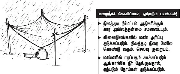 தண்ணீர்... தண்ணீர்...