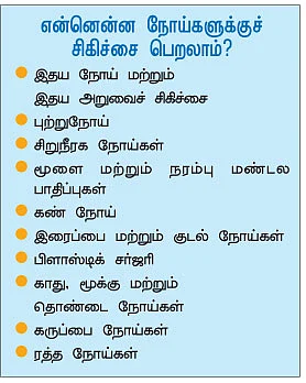 பழைய காப்பீடு... புதிய காப்பீடு என்ன வித்தியாசம்?