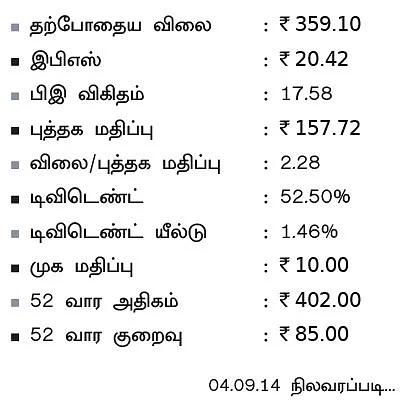 கம்பெனி ஸ்கேன் : அபார் இண்டஸ்ட்ரீஸ்!