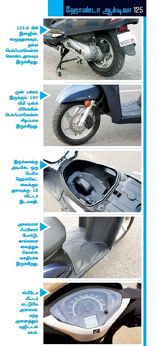 இந்தியாவின் சிறந்த ஸ்கூட்டர்?