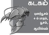 இந்த வார ராசிபலன் ஏப்ரல் 2 முதல் 8 வரை மேஷம் முதல் மீனம் வரை 12 ராசிகளுக்கும்