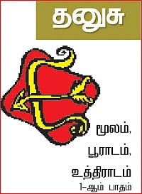 ராசிபலன் - ஏப்ரல் 2 முதல் 15 வரை