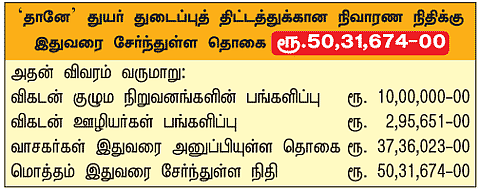 சக்திவிகடன் நடத்திய தன்னம்பிக்கை முகாம்!