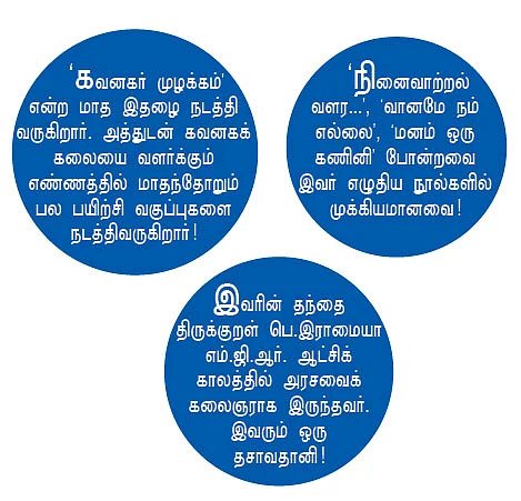 ''காக்கைக்கு ஏது கருவூலச் சம்பளம்?''