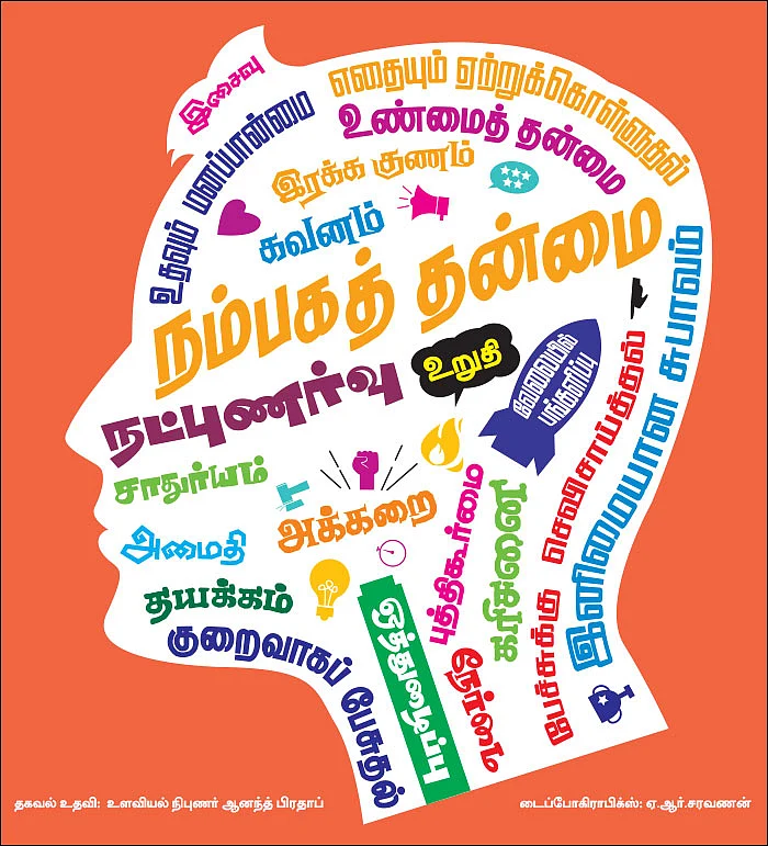 சமாதானக் காவலர்