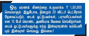 சாவைச் சந்தித்துத் திரும்பும் மரணக் கிணறு சாகசம்!