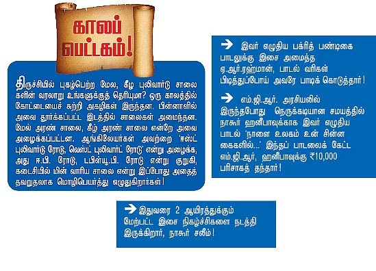 அண்ணாவை நெகிழவைத்த நாகூர் சலீம் !