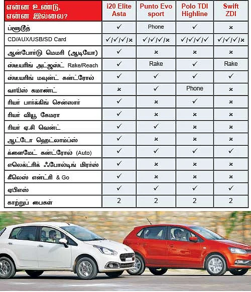 எலீட் என்ட்ரி! எதிரிகள் ஜாக்கிரதை