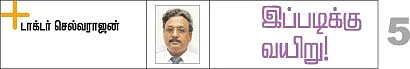 இப்படிக்கு வயிறு! - இரைப்பை என்கிற மிக்ஸி! - 5