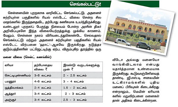 தமிழக முக்கிய நகரங்கள்... மனை விலை நிலவரங்கள் !