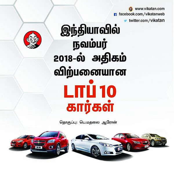 நவம்பர் 2018-ல் அதிகம் விற்பனையான டாப் 10 கார்கள்! #VikatanPhotoCards