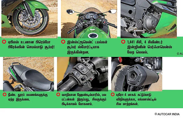 தெறி (3) - கவாஸாகி!