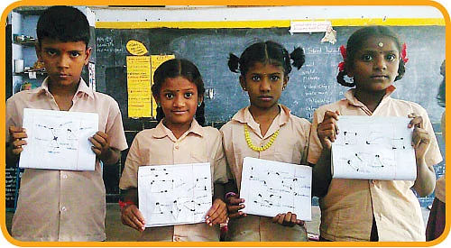 வடிவம் மாறினால் கோணமும் மாறுதே!