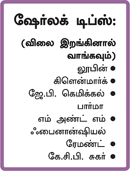 ஷேர்லக் ஹோம்ஸ்