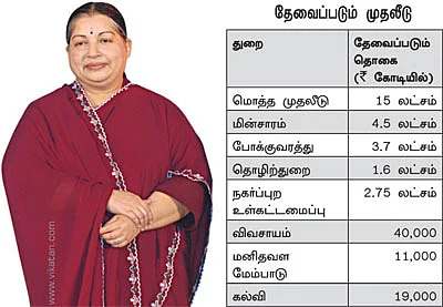 விஷன் 2023!