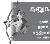 இந்த வார ராசிபலன் ஏப்ரல் 2 முதல் 8 வரை மேஷம் முதல் மீனம் வரை 12 ராசிகளுக்கும்