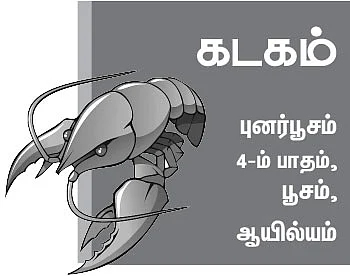 ராசிபலன்